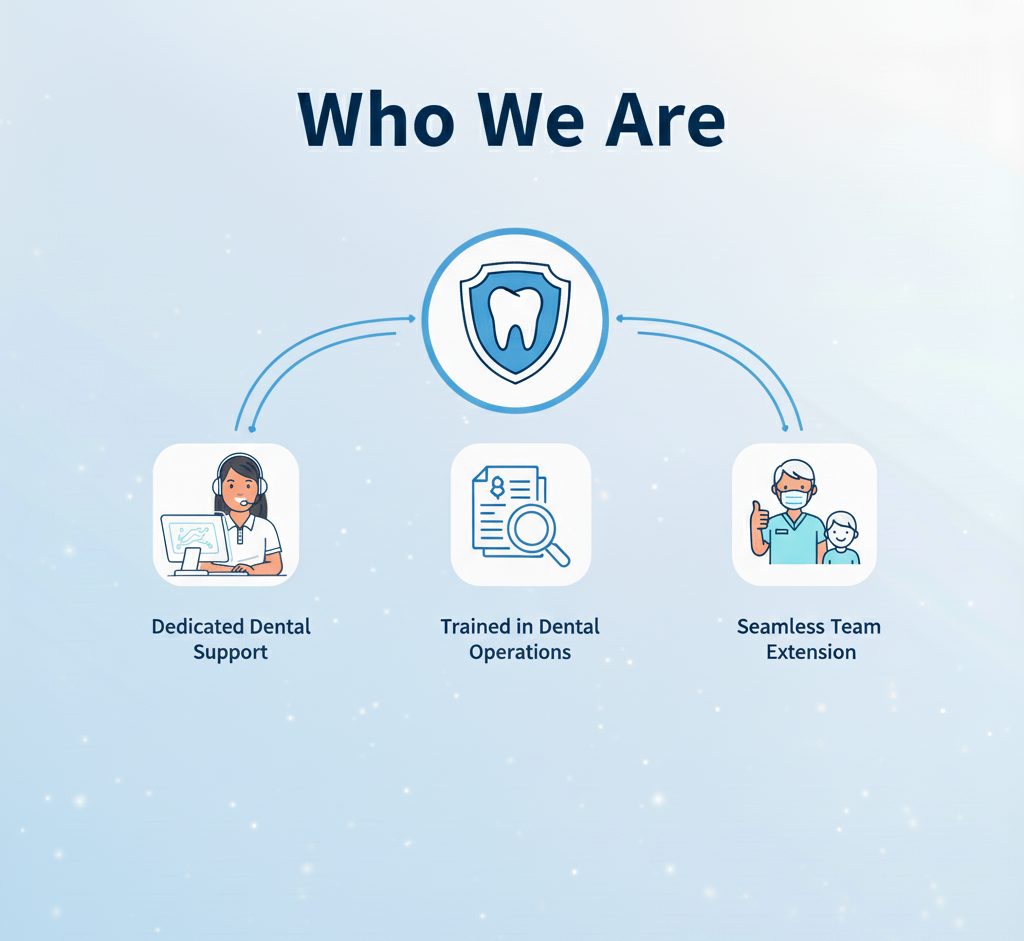 Image in light blue showing who we are